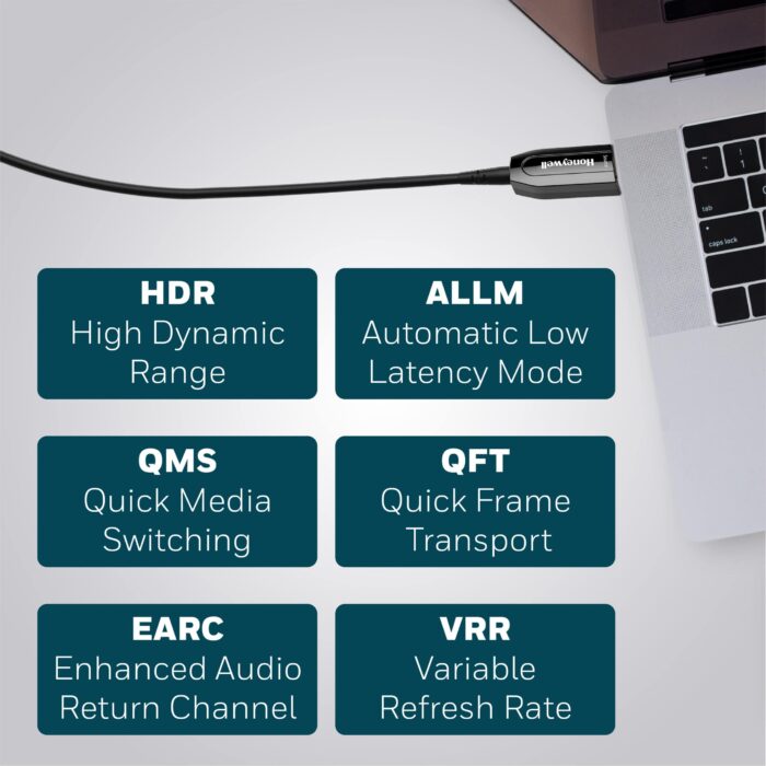HDMI 20 Mtr AOC - 2.1 Compliant - Image 9