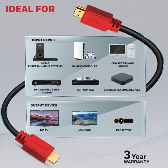HDMI 20 Mtr with Ethernet - Image 6