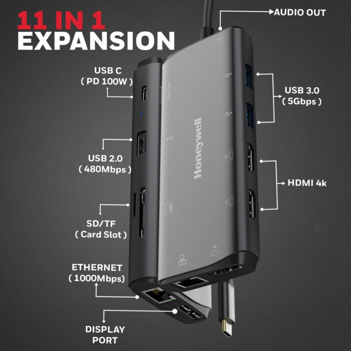 Type C Docking Station - 11 in 1 - Image 3