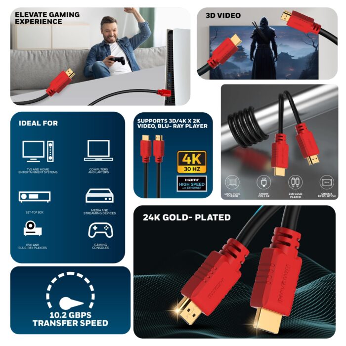 HDMI 20 Mtr with Ethernet - Image 2