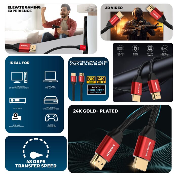 HDMI 2Mtr with Ethernet - 2.1 Compliant - Image 3