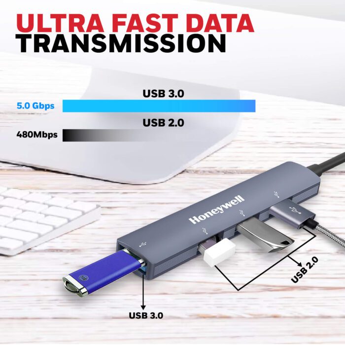 Momentum 4 port USB Hub - Image 6