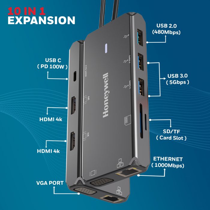 Type C Docking Station - 10 in 1 - Image 2