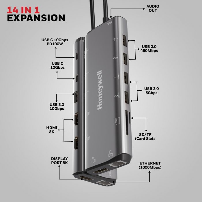 Type C Docking Station - 14 in 1 - Image 2