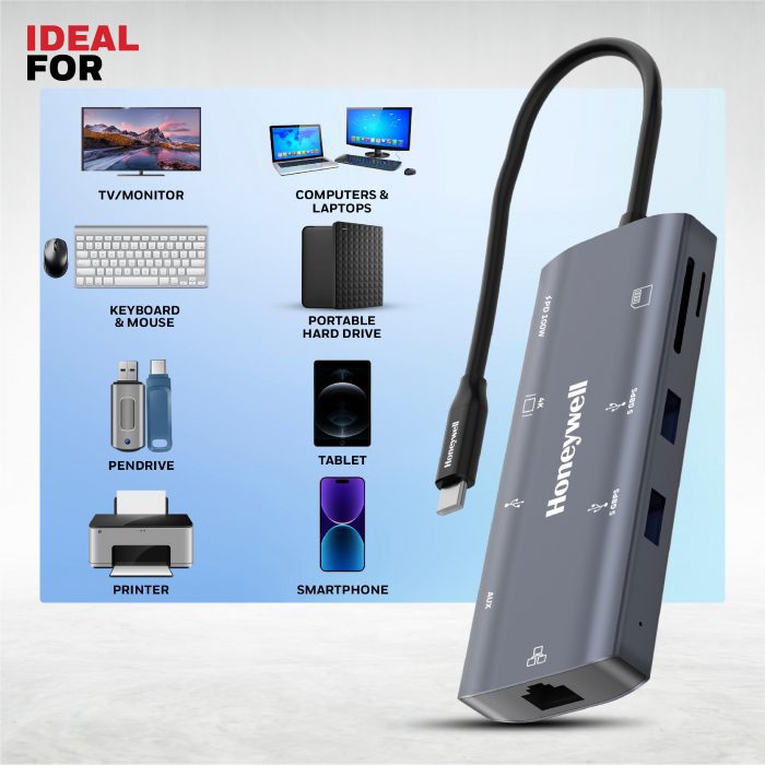 Type C Docking Station - 9 in 1 - Image 5
