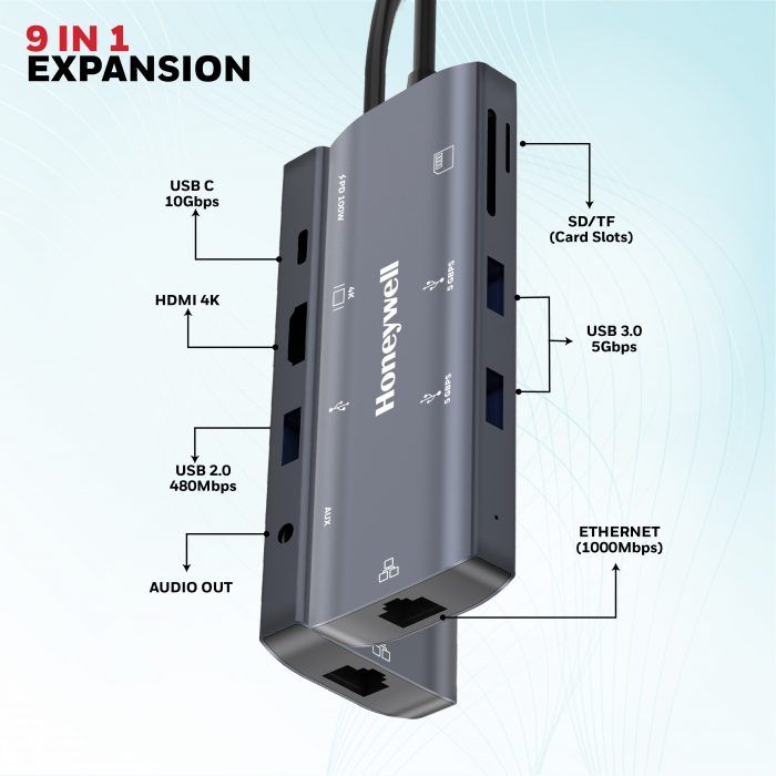 Type C Docking Station - 9 in 1 - Image 3